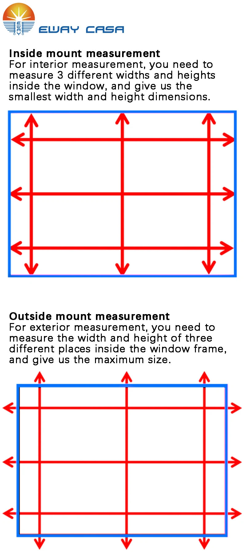 3 time measurement