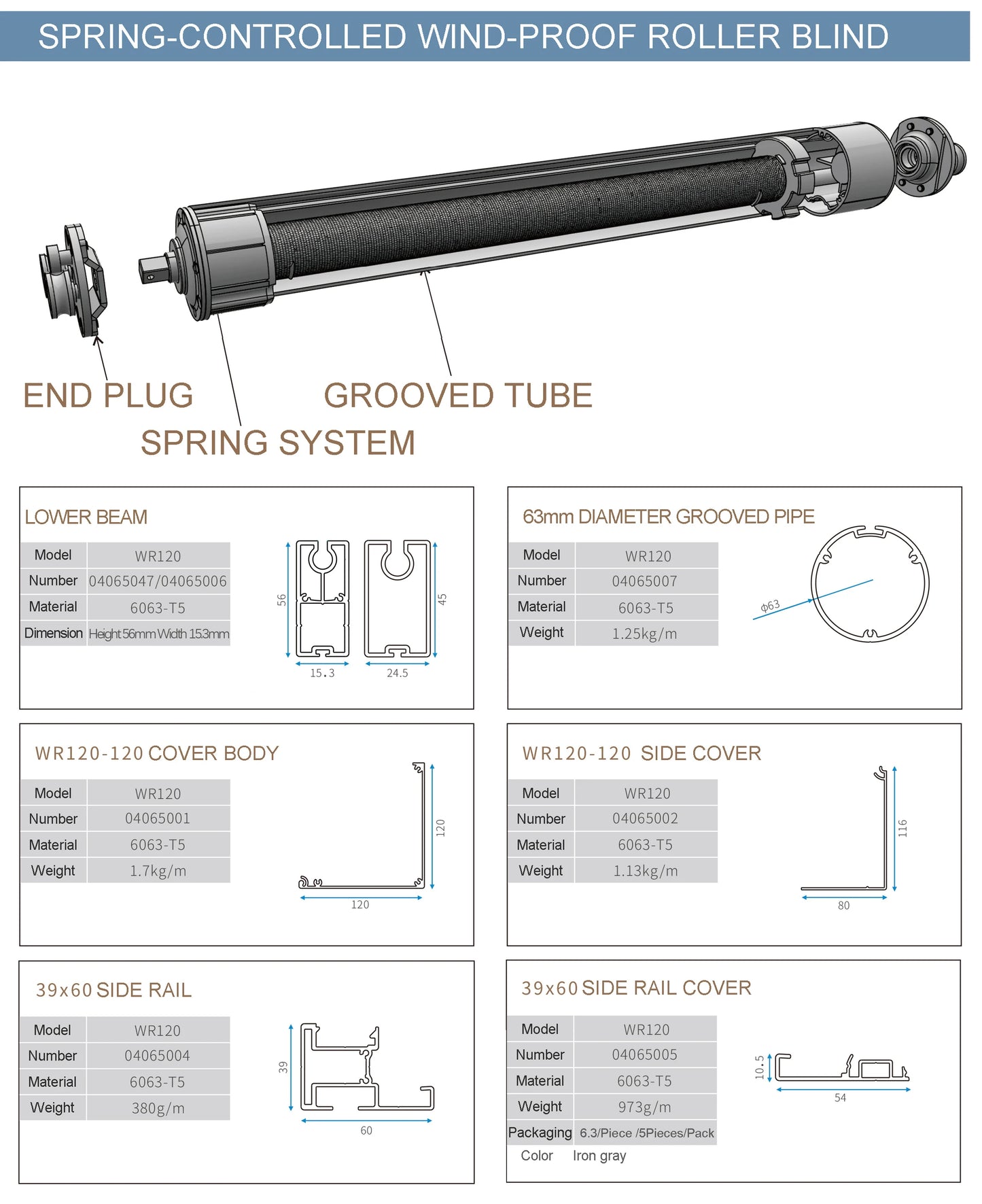 hand push zip track roller blind component parameters