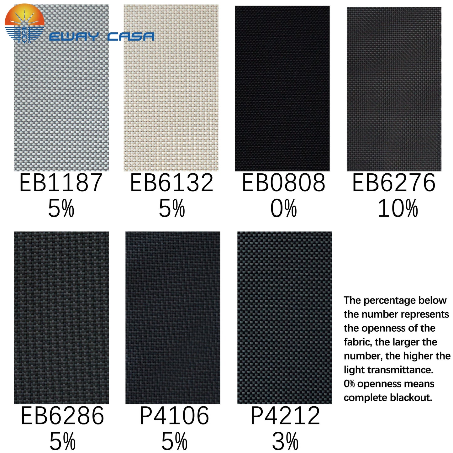 hand push zip track roller blind fabrics