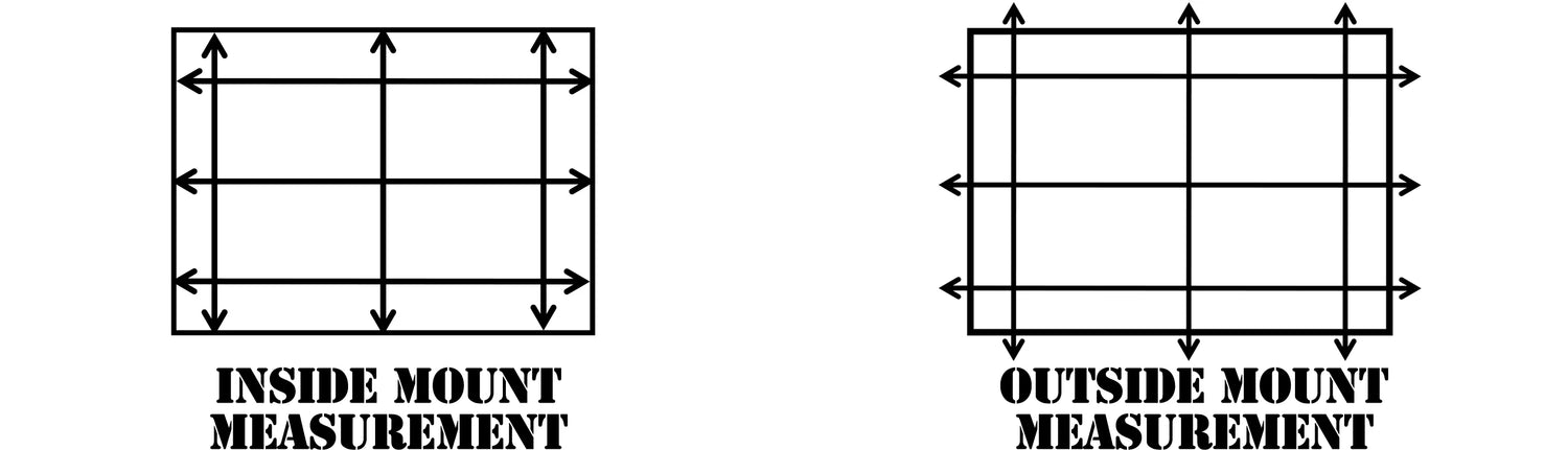 3 measurements inside outside mount