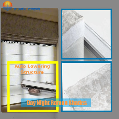 Auto lowering Day Night Roman Blind Details