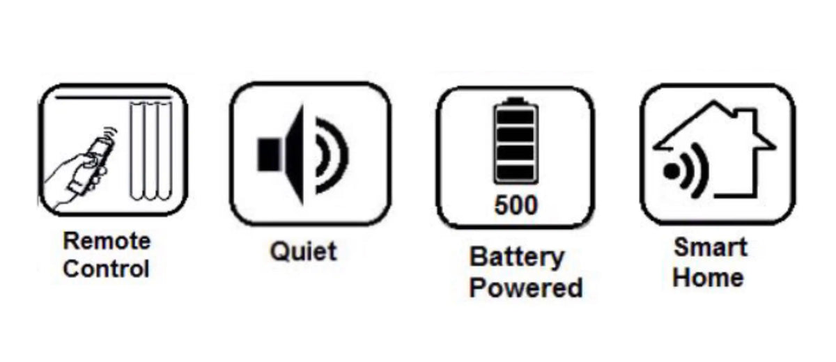 Battery powered motorized curtain track advantages