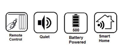 Battery powered motorized curtain track advantages