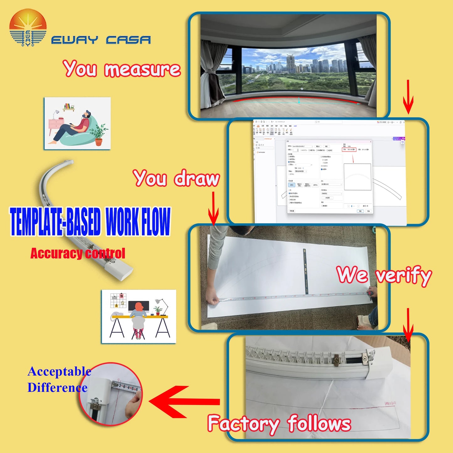 Smart Curved Vertical Blinds Custom Track Made to Drawing Allowance