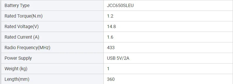 Motor parameters table for battery powered motorized curtain track