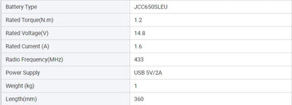 Motor parameters table for battery powered motorized curtain track