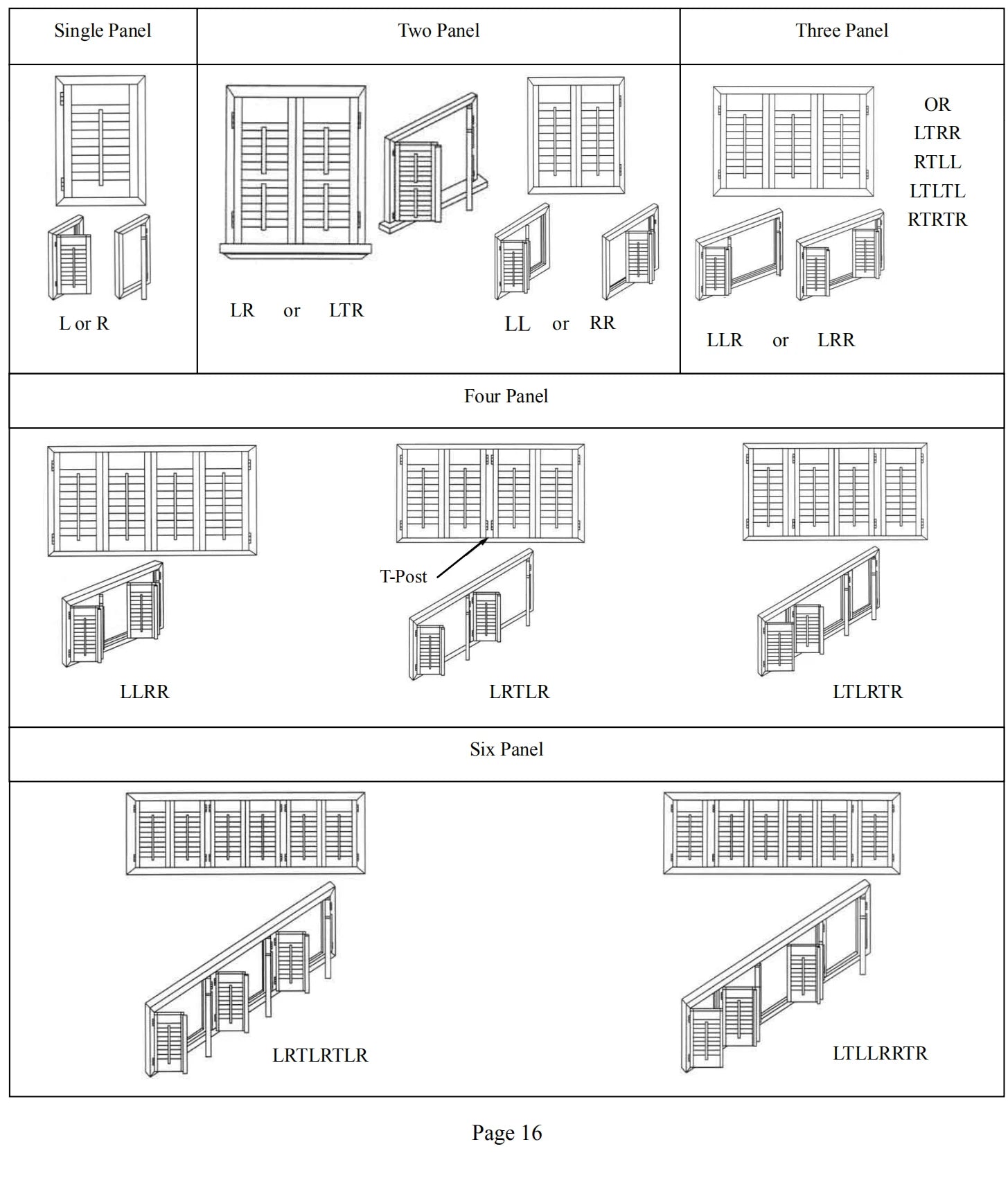 Custom Basswood Plantation Shutters Panel Configurations 