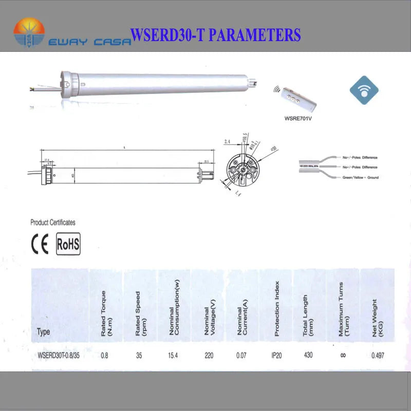 wistar plug in 25mm tubular motor parameters