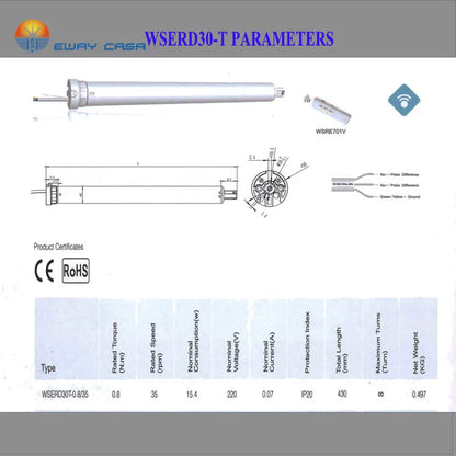 wistar plug in 25mm tubular motor parameters