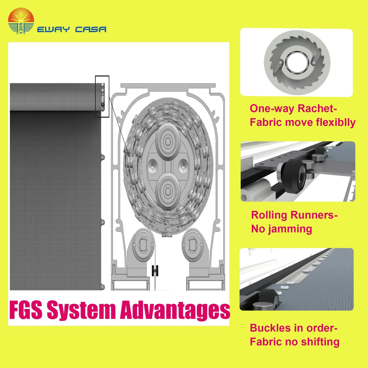 FGS Electric Fabric Canopy Buckles for Outdoors Details