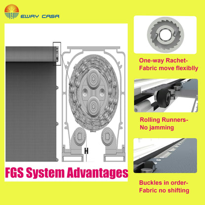FGS Electric Fabric Canopy Buckles for Outdoors Details