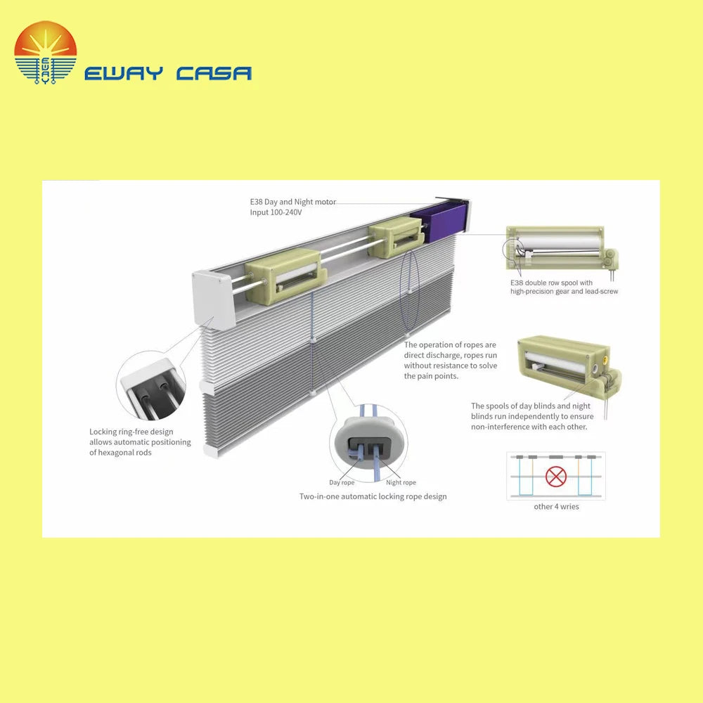 Dual Motor Smart Honeycomb Shades | Day & Night Light Control Rail Structure