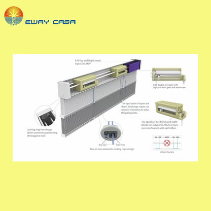 Dual Motor Smart Honeycomb Shades | Day & Night Light Control Rail Structure