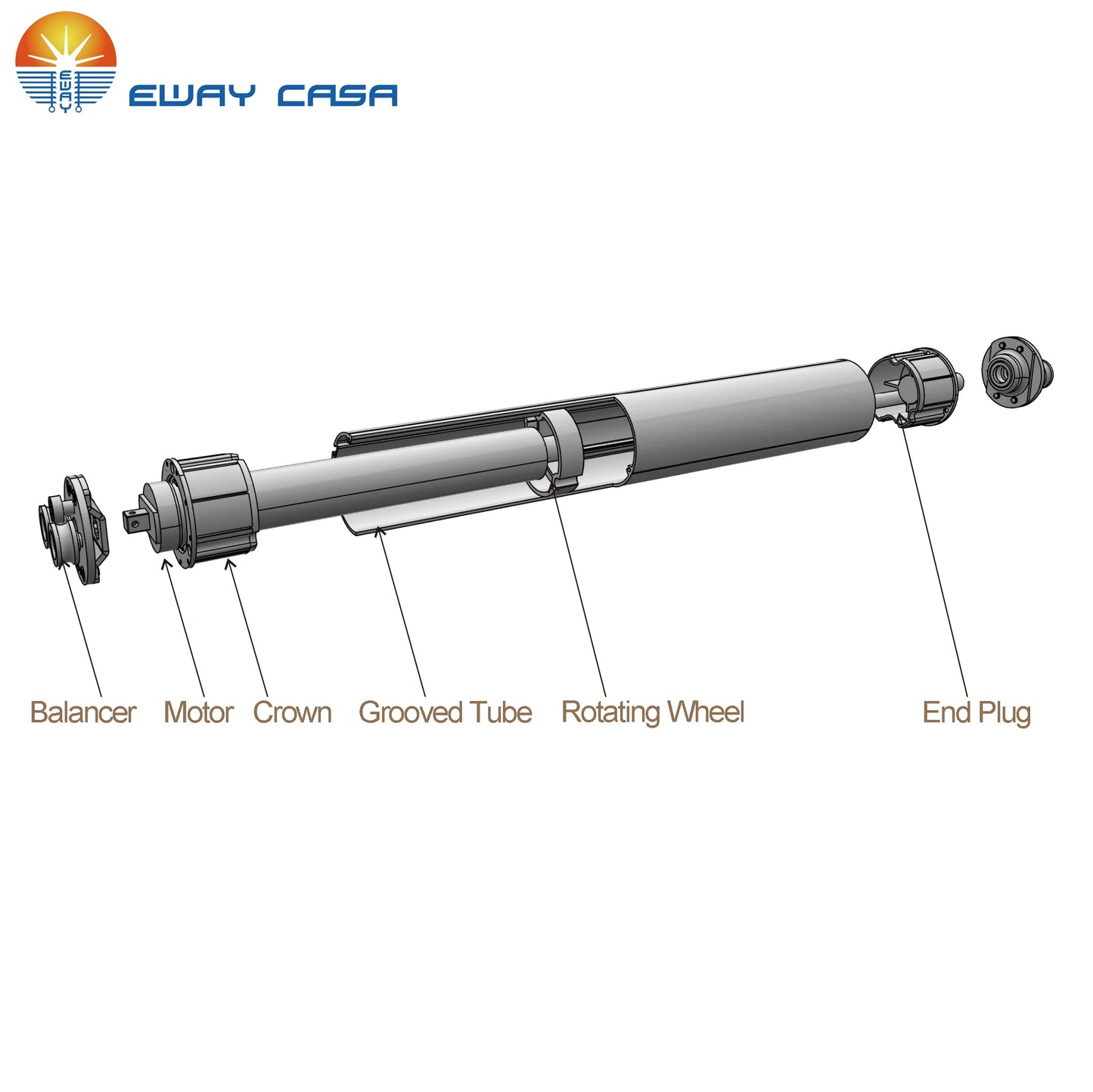 motor structure of outdoors roller blinds