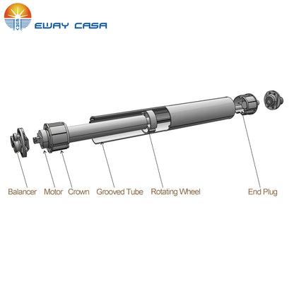 motor structure of outdoors roller blinds