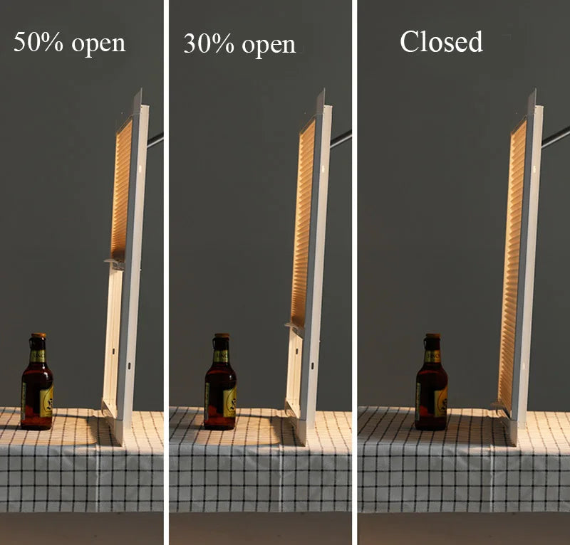 cellular blind daylight blocking status
