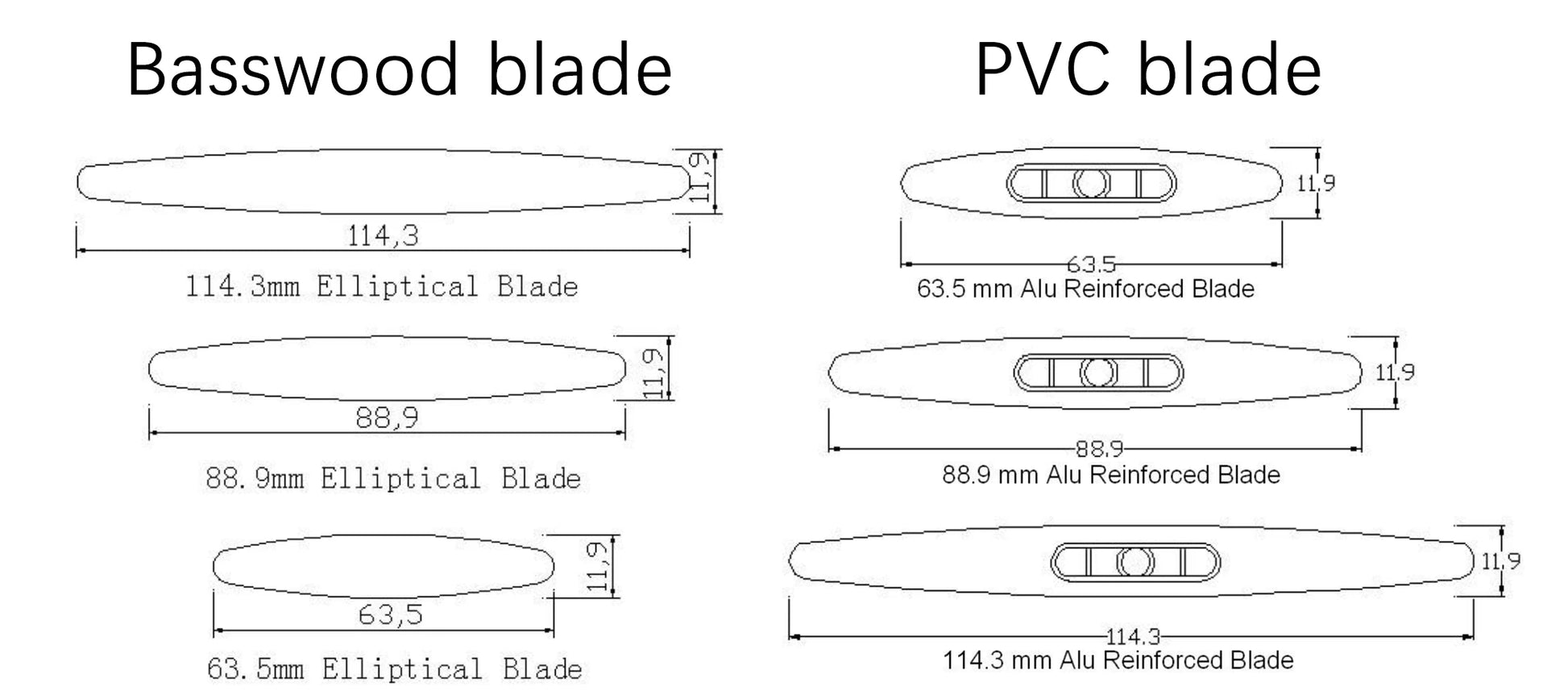 indoor shutters blade sizes 