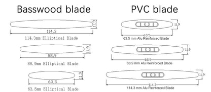 indoor shutters blade sizes 