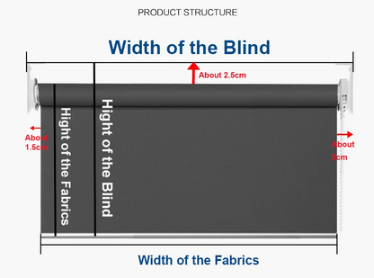 roller shades blind fabric and width difference