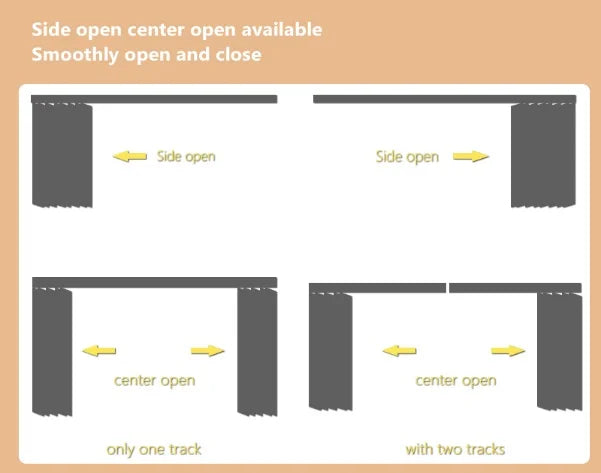 Vertical Window Blinds, side open, center open