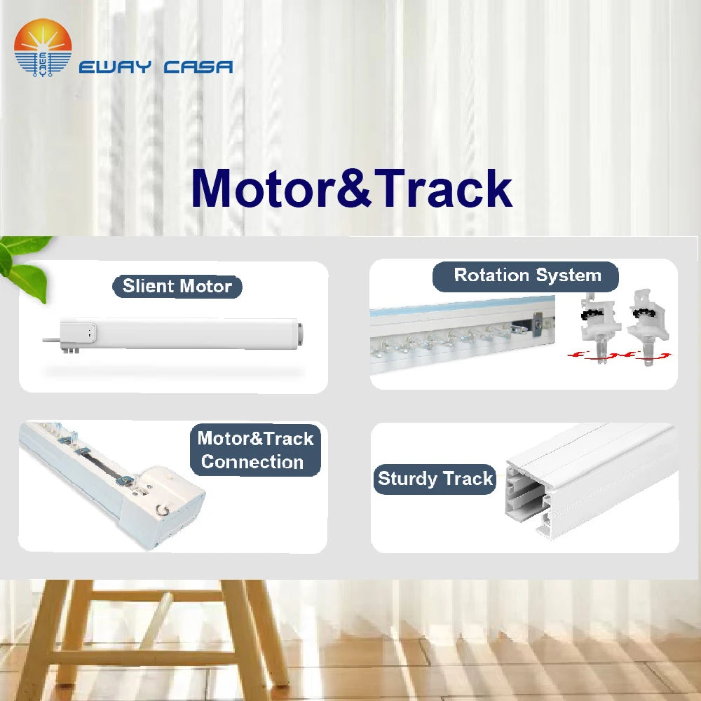 Sheer vertical blinds motor track details